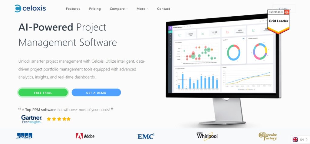 Best Zoho Projects alternatives 