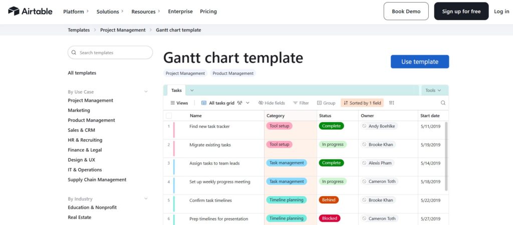 Best Gantt chart software
