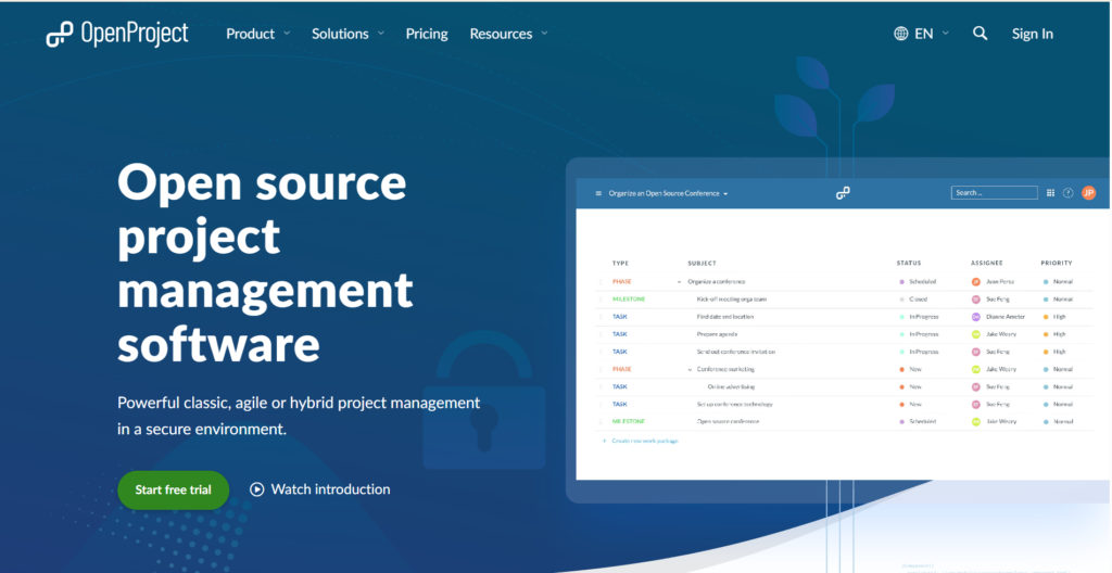 Best Favro alternatives