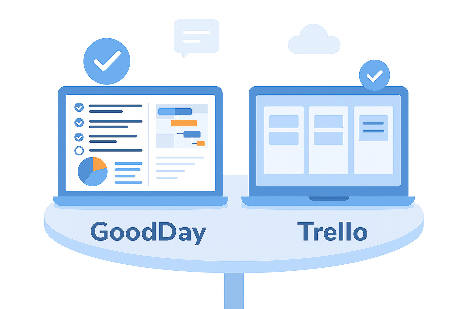 GoodDay vs Trello