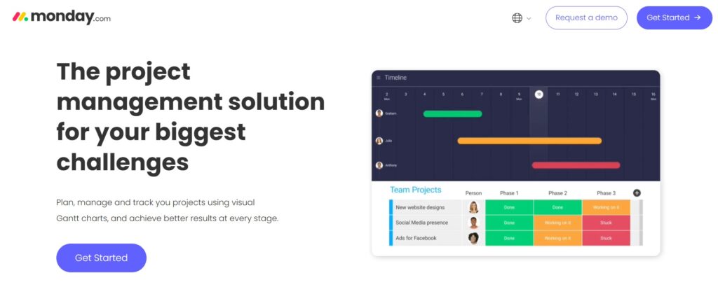 Best Gantt chart software