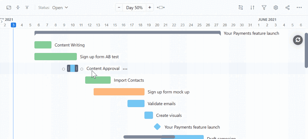 Most important features of Gantt chart software