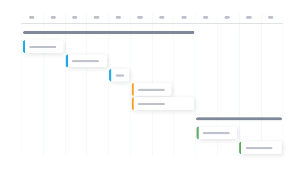 How to choose project management software