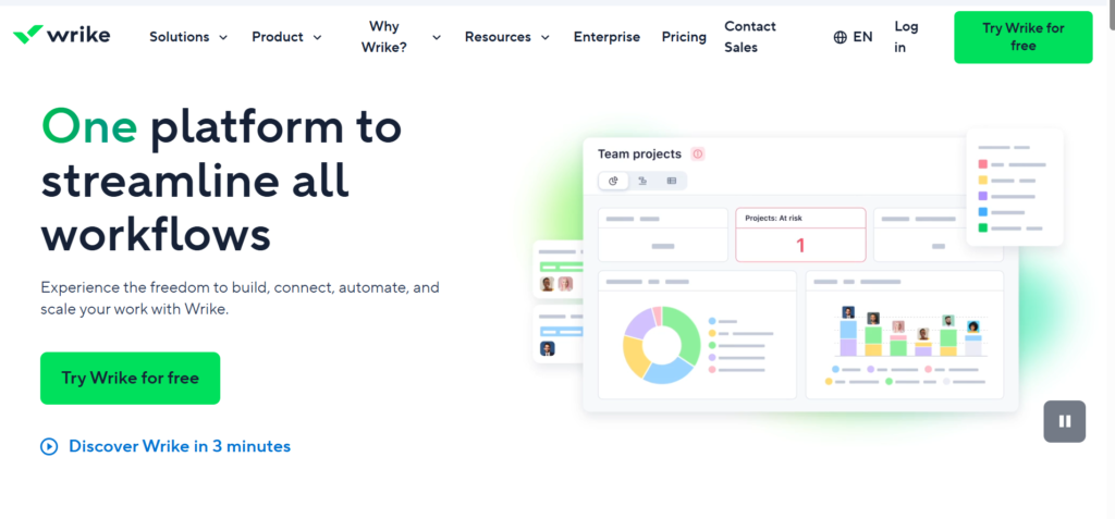 Best Craft.io alternatives