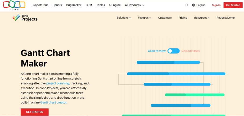 Best Gantt chart software