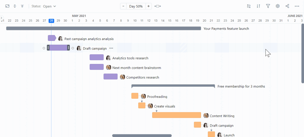 Paid vs free Gantt chart software