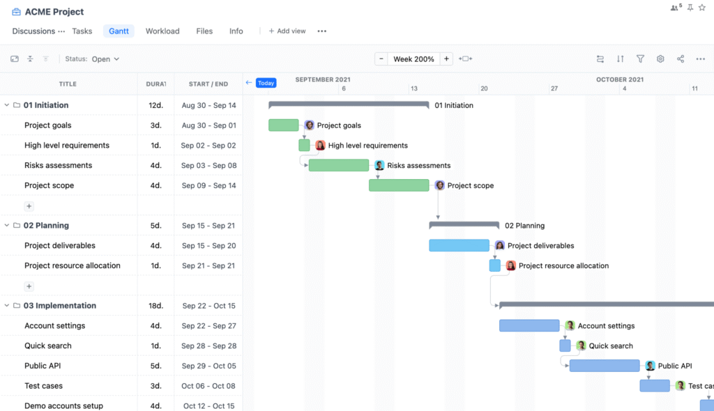 Best Gantt Chart software 