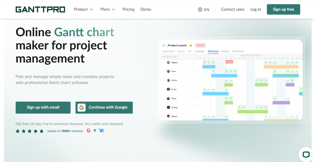 Best GanttPRO alternatives