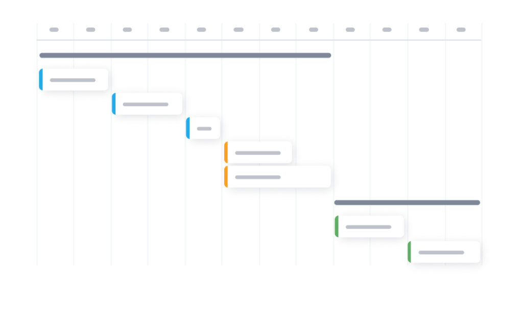 What is a Gantt chart
