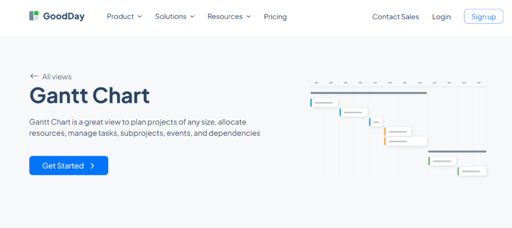 best Gantt chart software