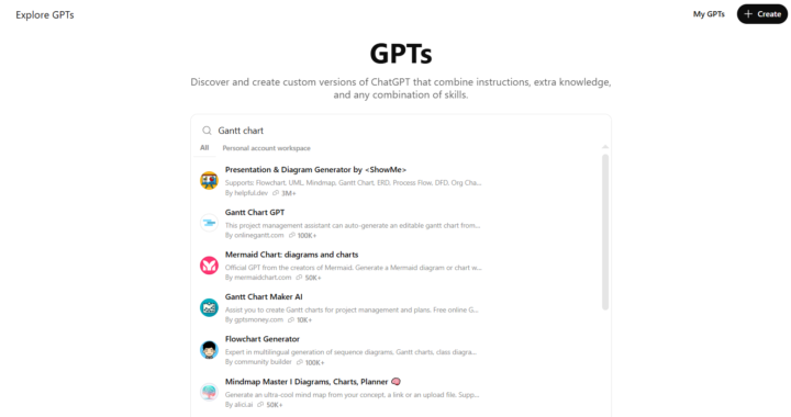 How to make a Gantt chart with ChatGPT (step-by-step guide)