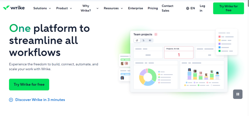 Best Nifty alternatives for project management