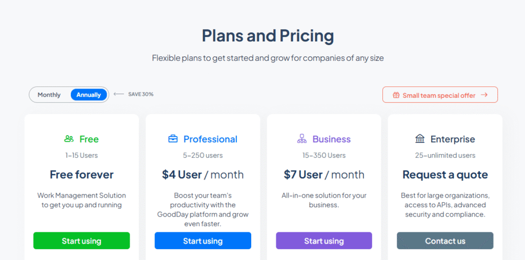 overview of project management software pricing