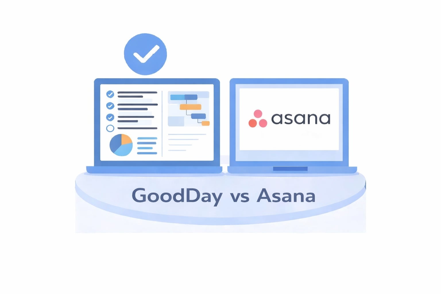 GoodDay vs Asana