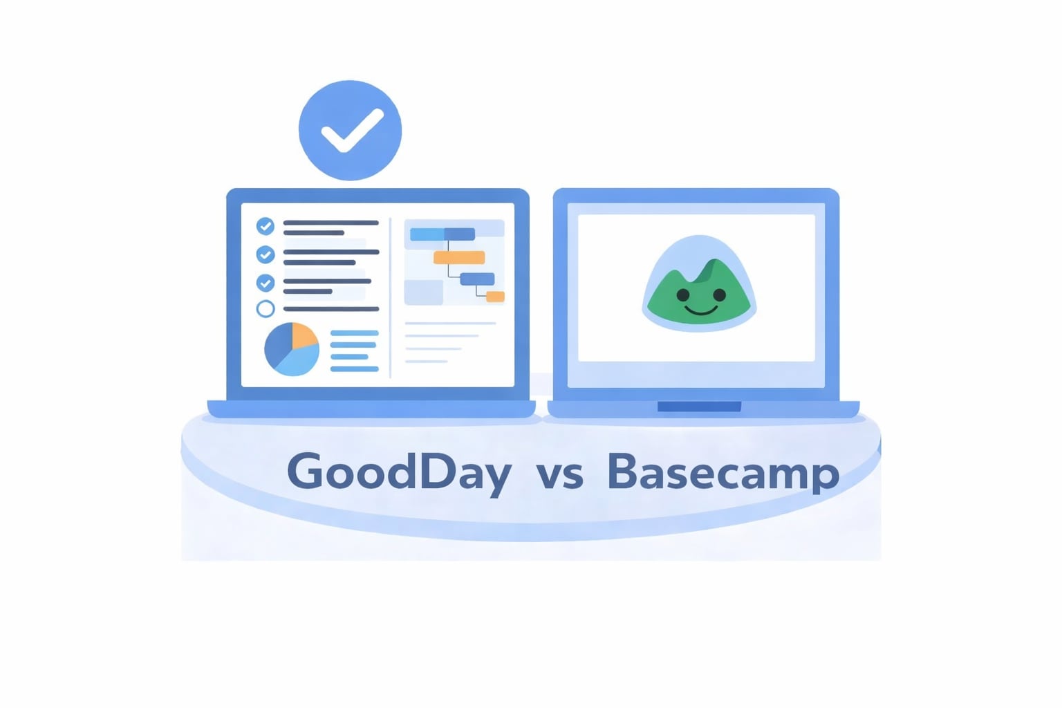 GoodDay vs Basecamp