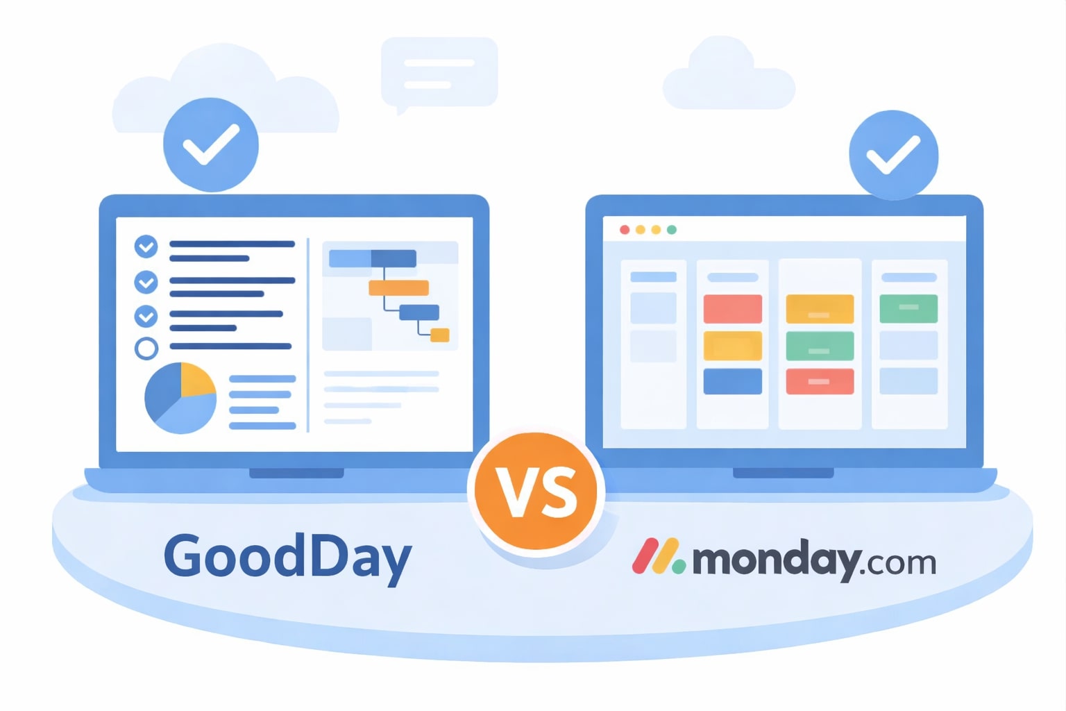 GoodDay vs Monday.com