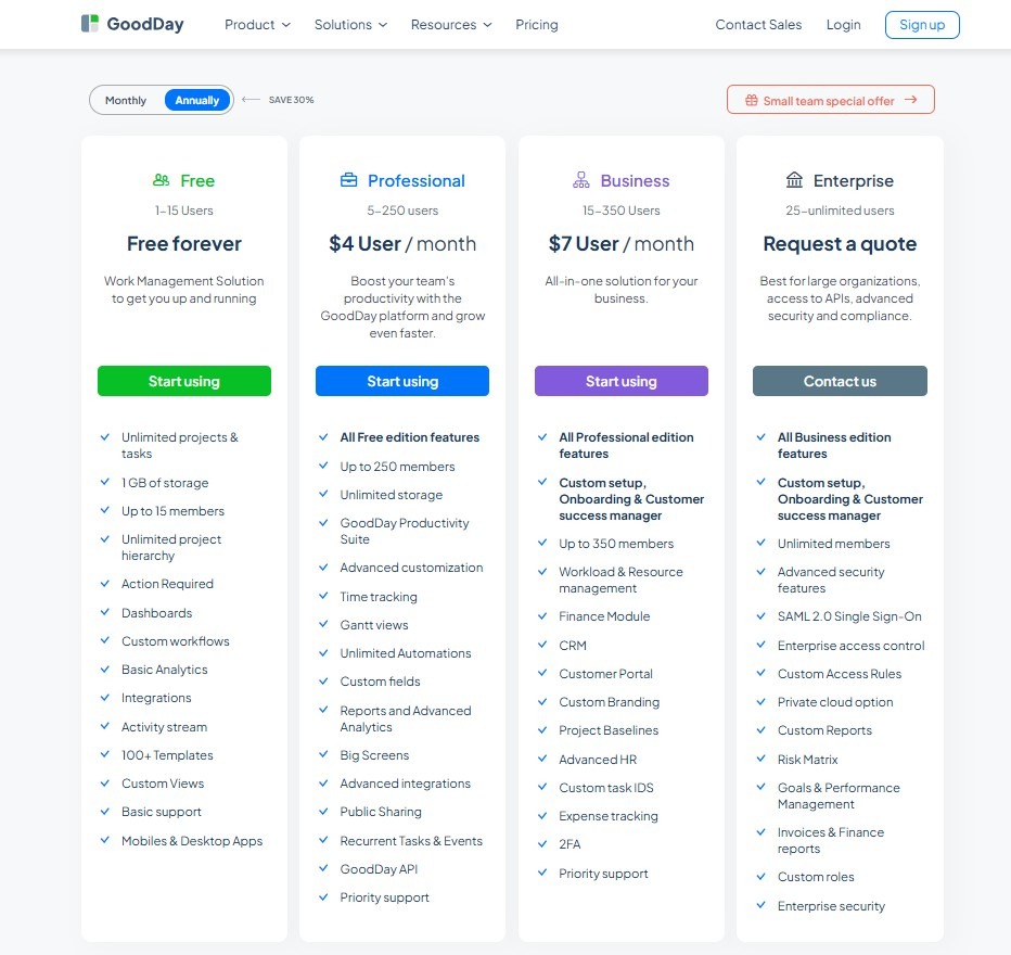 GoodDay vs Asana pricing 