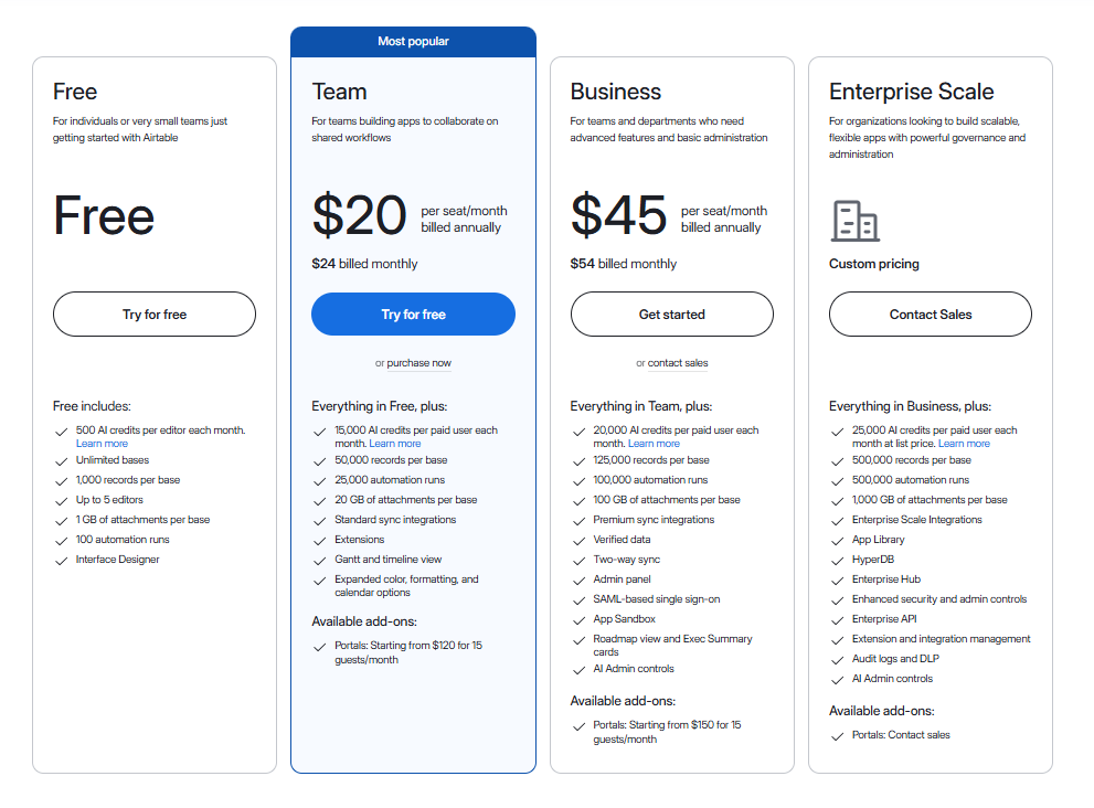 GoodDay vs Airtable: comparison of pricing