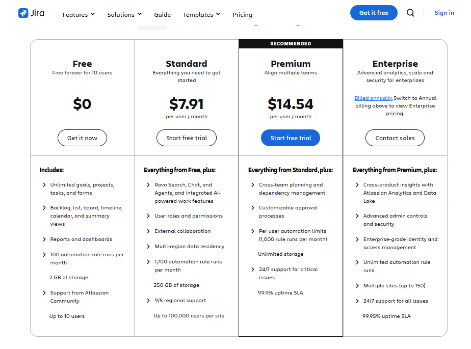 GoodDay vs Jira: comparison of pricing