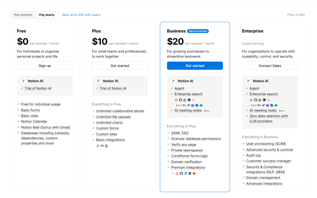 GoodDay vs Notion: comparison of pricing