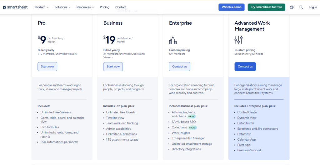 GoodDay vs Smartsheet: comparison of pricing
