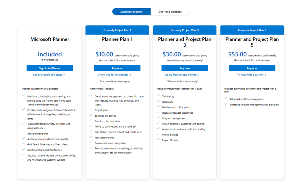 GoodDay vs Microsoft Planner: comparison of pricing