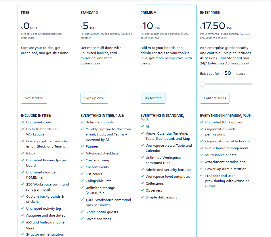 Trello free plan features overview