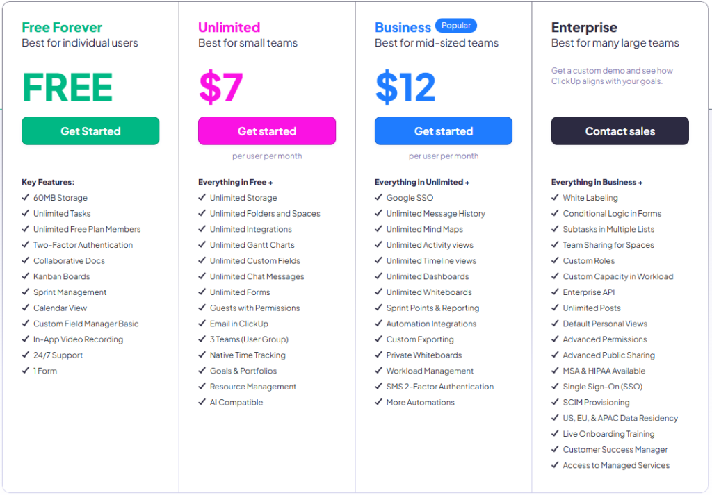 ClickUp free plan features overview