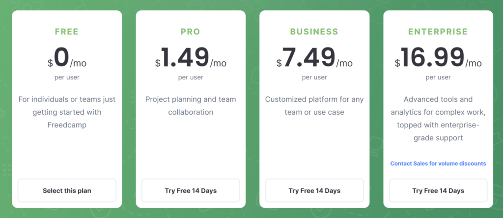 Freedcamp free plan features overview