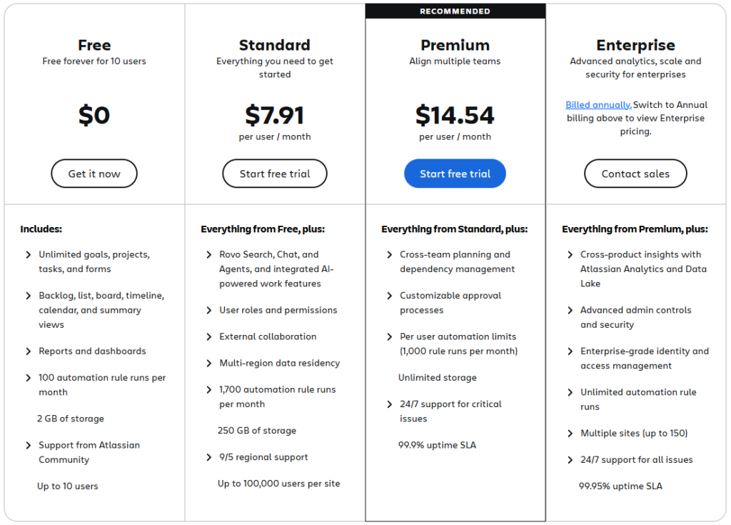 Jira free plan features overview