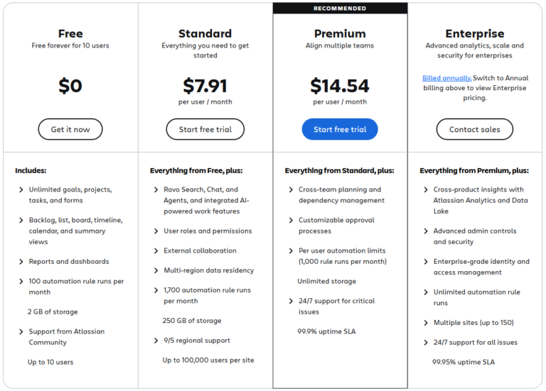 Best free project management software in 2026 (free plans compared)