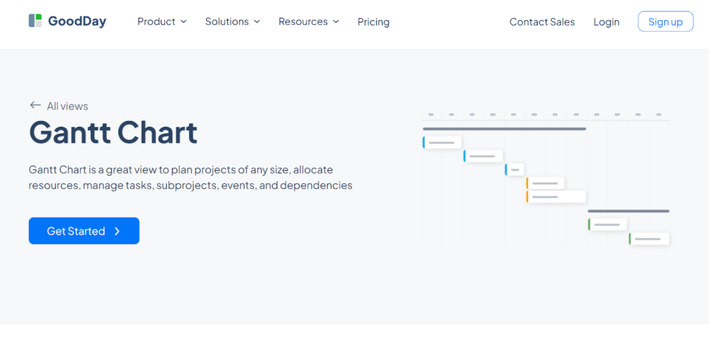 best Gantt chart software