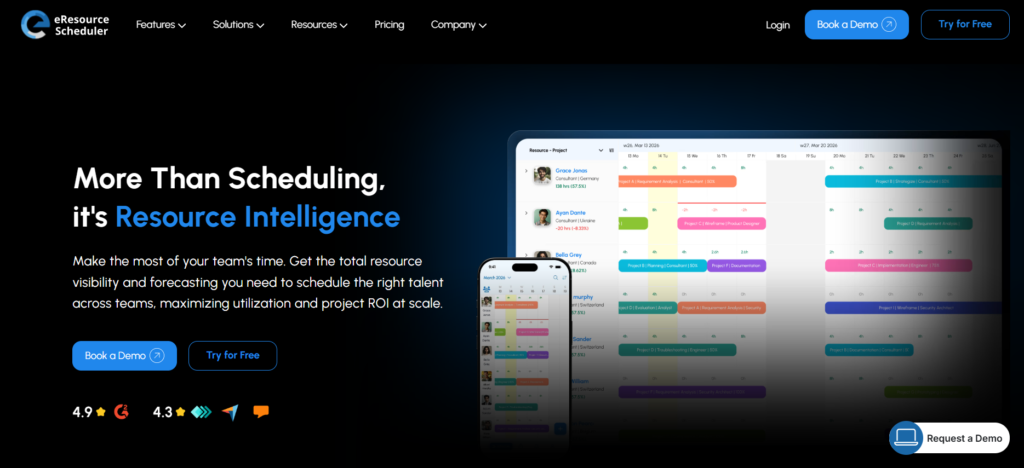 Best resource management software