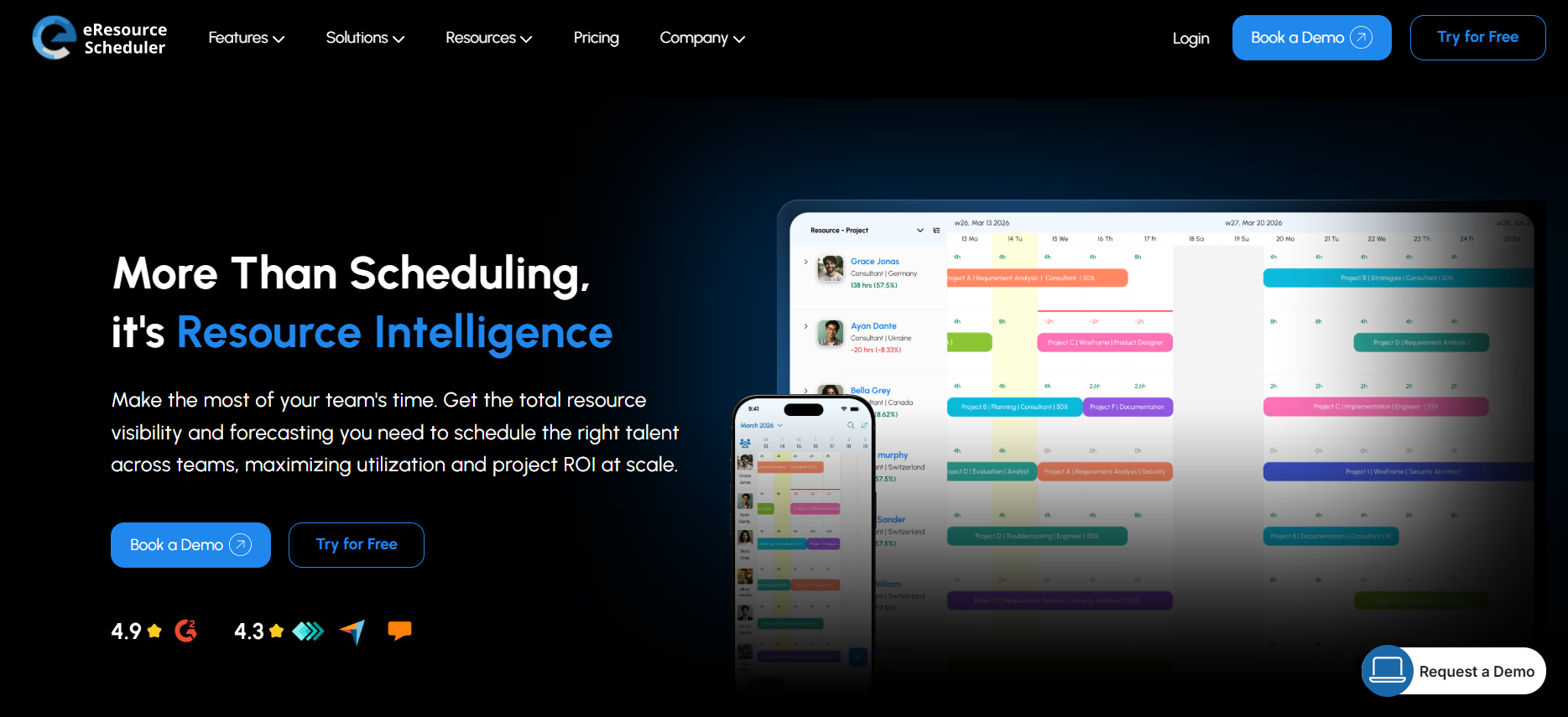 Best resource management software in 2026 (tested & reviewed)