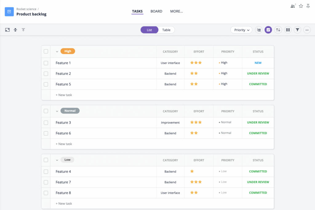 top product management software 