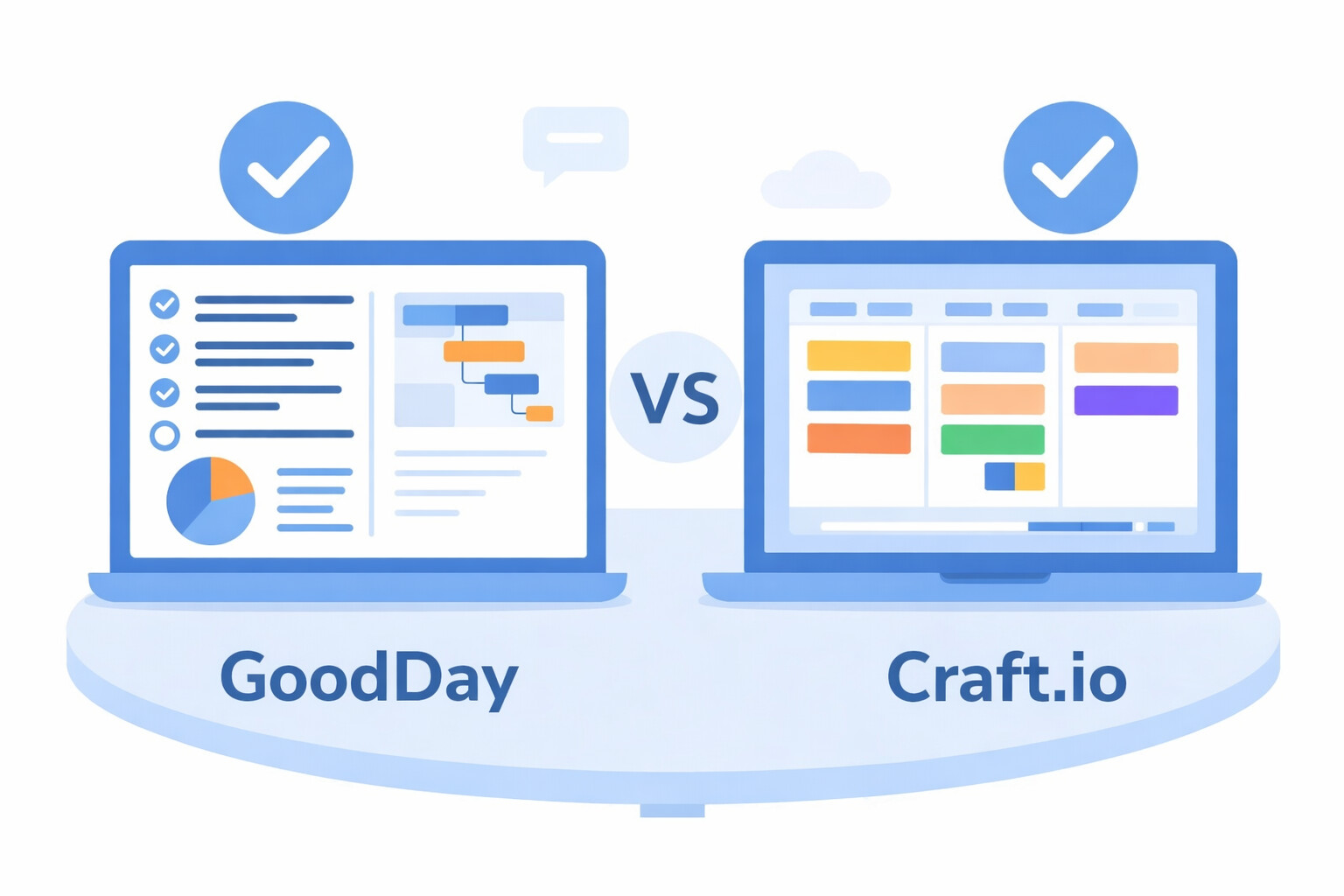 GoodDay VS Craft.io