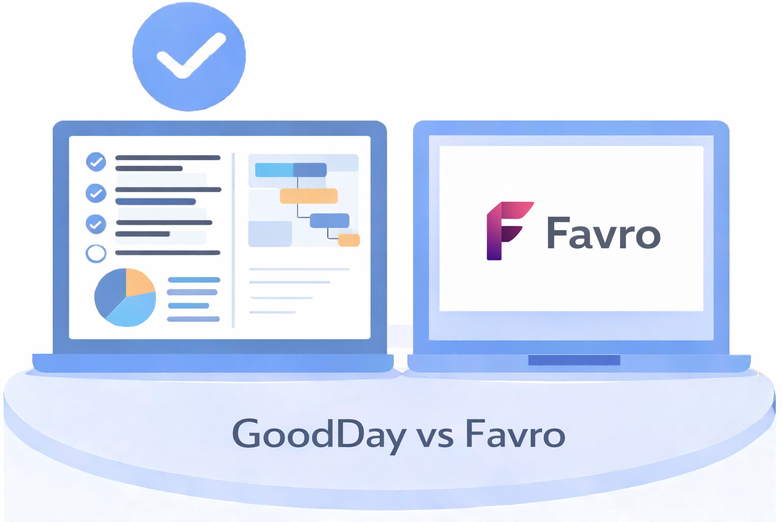 GoodDay vs Favro