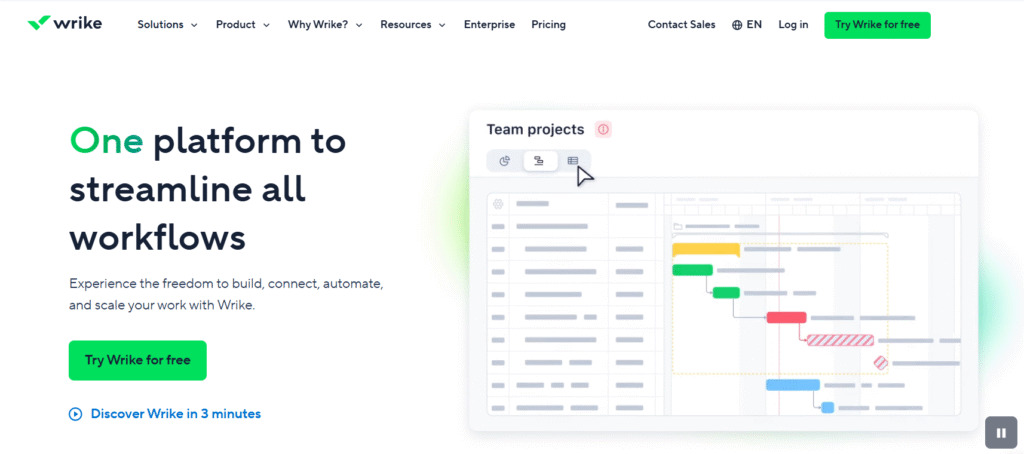 Best software with Gantt charts and timelines