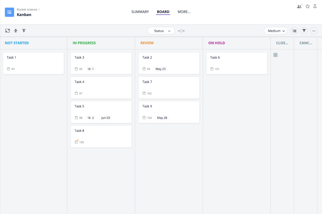 Gantt chart vs Kanban board