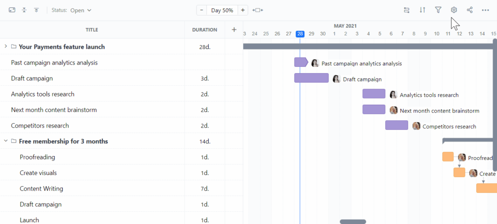 Key outputs of sprint planning