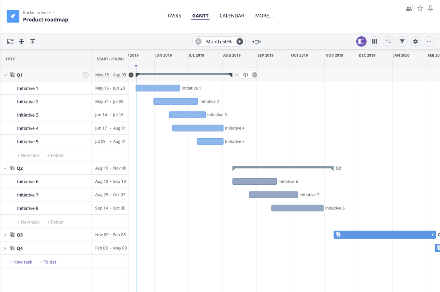 Ultimate sprint planning guide for 2026