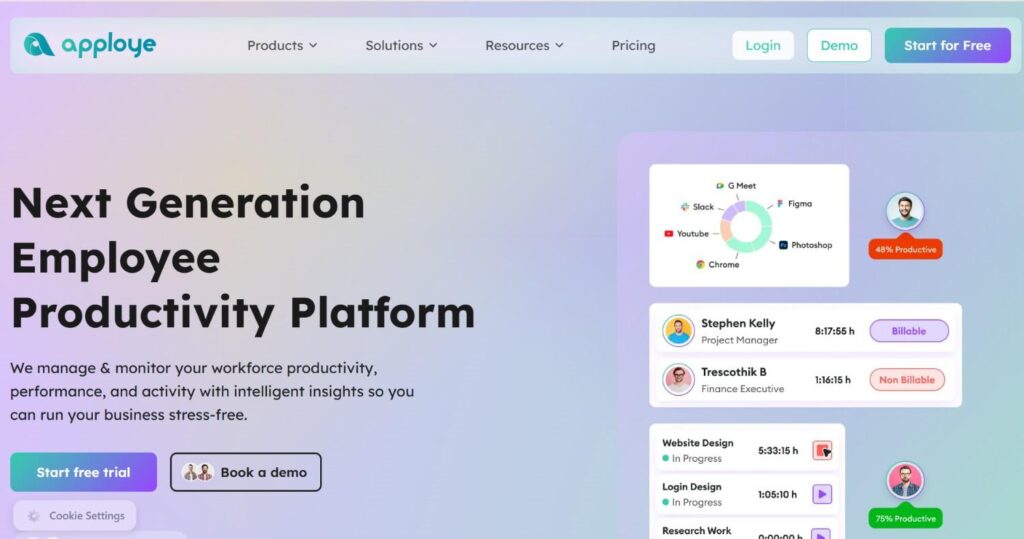 Best ActivTrak alternative