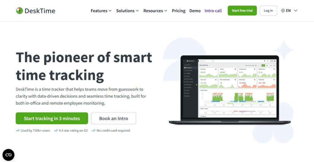 Best ActivTrak alternative