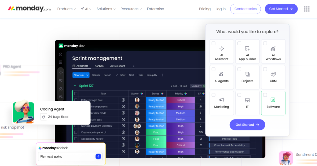 Best Axosoft alternatives