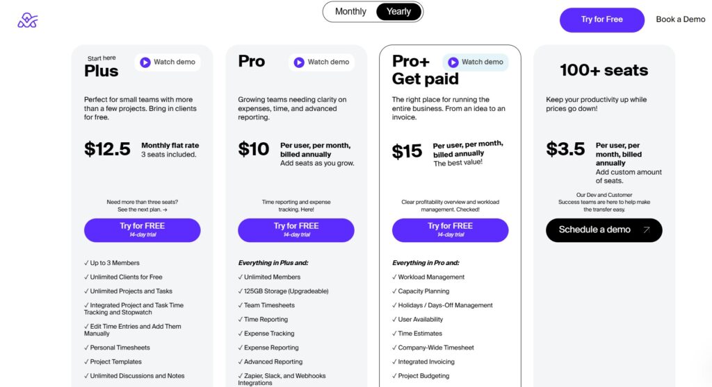 ActiveCollab pricing 
