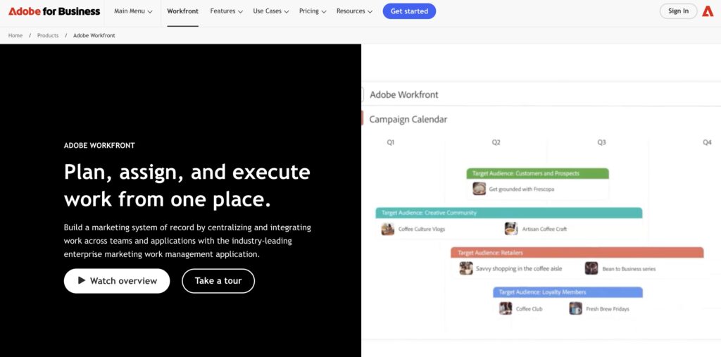 Best Cerri Project alternative