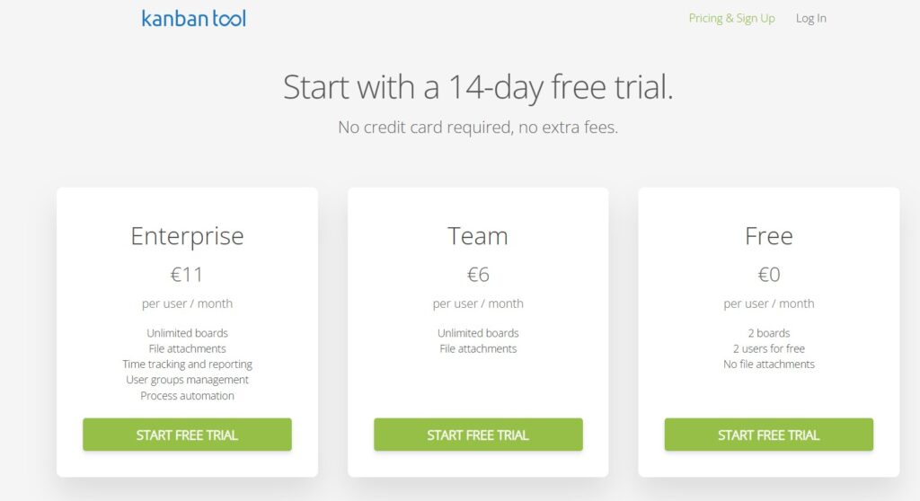 Kanban Tool pricing