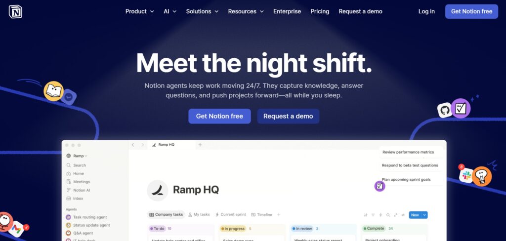 Best remote business management tools