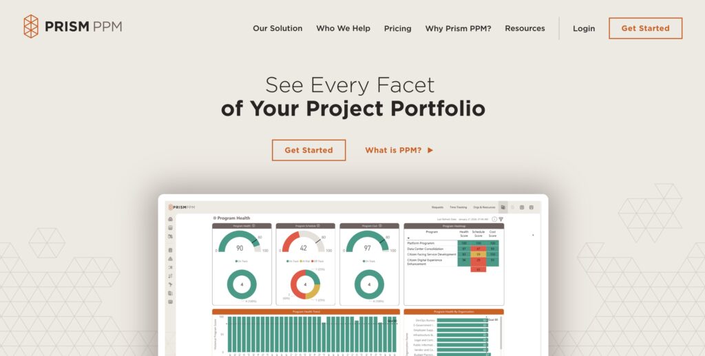 Best Cerri Project alternative