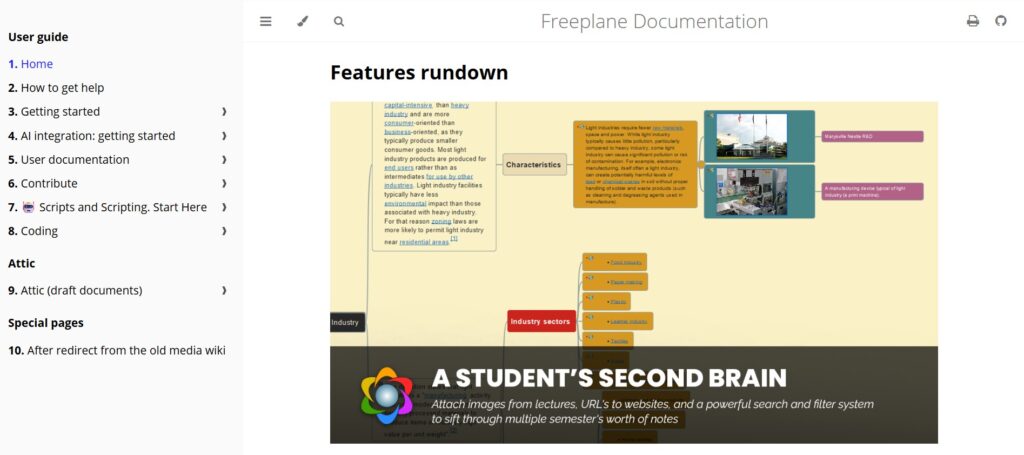 Best Xmind alternative